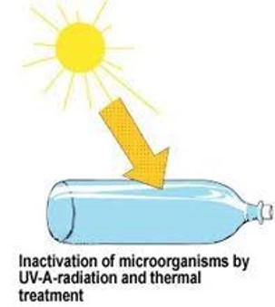 Solar water disinfection, in short SODIS, is a type of portable water purification that uses solar energy to make biologically-contaminated water safe to drink.